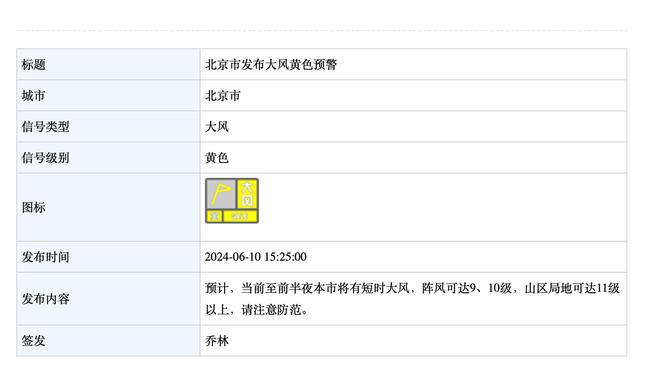 稳定发挥！奥科罗13中7&4记三分拿下22分